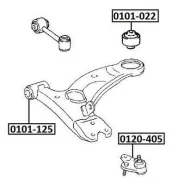 ����������� ������ �������� ������ | ����� ����/��� | 0101022 ASVA 101022 101022 ����