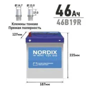 Nordix. 46��.�., B19, 370��., ������, ������������ ����� ����