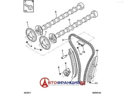 ������������ ���� ��� (���������) Peugeot 9675805880 9675805880 ����