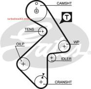 ������ ��� Gates 5202XS T199 Gates 5202XS 5202XS ����