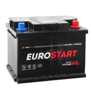 Eurostart