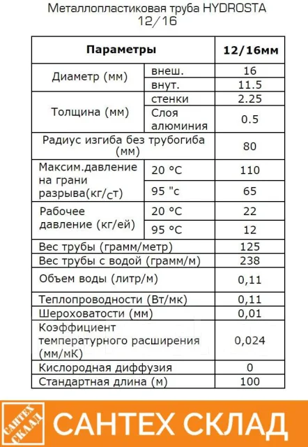 Труба металлопластиковая Hydrosta 12/16 (3/8) (бух-100м) (Ю. Корея), в ...
