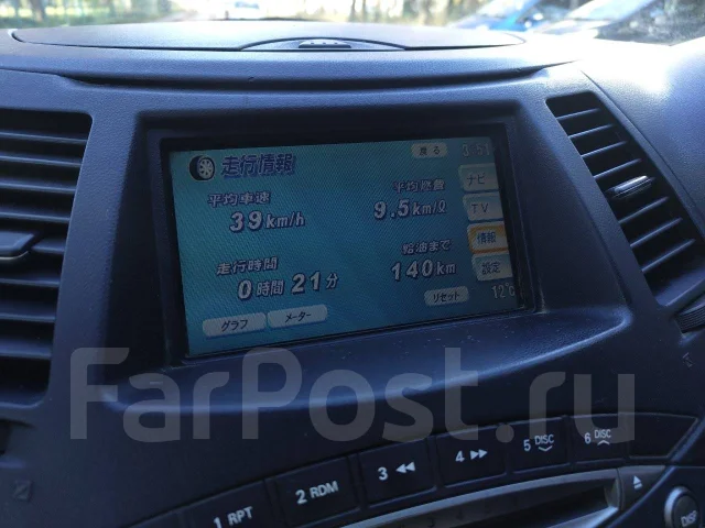 Mitsubishi Grandis. �������, ��������, 2.4 (165��.�.), ������, 277 712����. �� ����