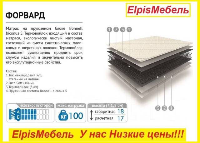 Матрас 1200*2000. анатомический "Форвард" (до 100 кг). В наличии ...