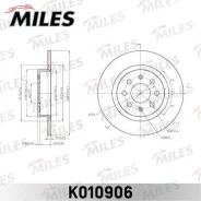 ���� ��������� FIAT PU k010906 Miles K010906 ����
