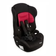 ������ ������������� ������� 9-36 �� ������� �� 1 �� 12 ��� ATLANTIC ZLATEK KRES3491 ����