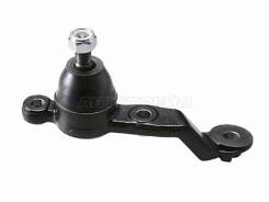 ������� ����� CTR CB0419, ������ CB0419 ����