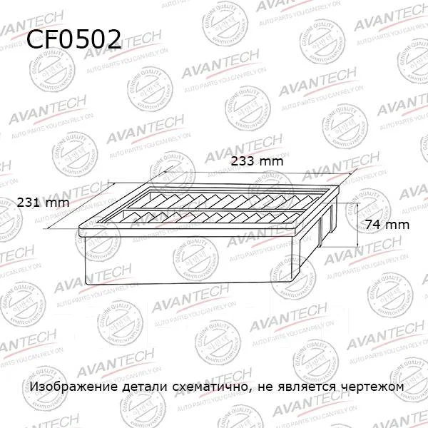 ������ �������� Avantech CF0502 CF0502 ����