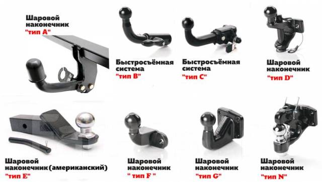Порядок проверки сцепки перед началом движения