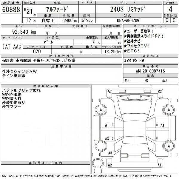 Toyota Alphard. ��������, ��������, 2.4 (170��.�.), ������, 93 000����. ��, ��� ���. ��� ����� �� ������������ ����