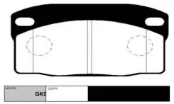 ������� ��������� Ctr GK0431 GK0431 ����