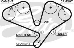������ ��� Gates 5353XS 6G72, 6G73 5353XS ����
