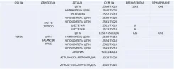 �������� ��� ������ ���� ��� (3RZ-FE) OSK T049K T049K ����