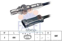 ������ ��������� Facet ���. 10.8251 108251 ����
