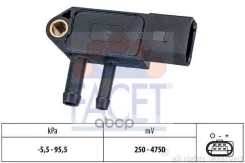 ик давл. выхлоп. газов Audi A4/A6/Q7/VW Passat/Tuoareg 1.9-4.2 02- Facet ���. 103264 Датч 103264 ����