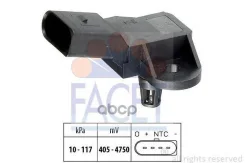 ������ �������� ������� (MAP) Facet ���. 10.3090 103090 ����