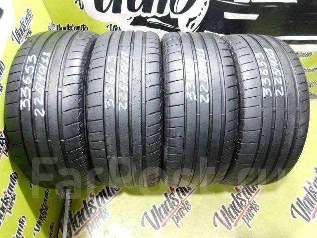 Bridgestone Potenza Sport. , 2021 , /,  10 % 