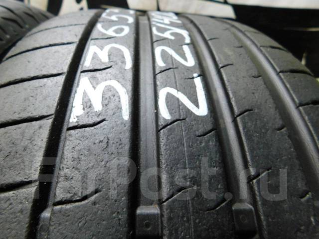 Bridgestone Potenza Sport. , 2021 , /,  10 % 