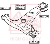 ����������� asva 0101225 ASVA 0101225 ����