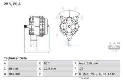 ���� �� ��) ��������� 28V 80� 0986046560 Bosch Bosch 0986046560 0986046560 ����
