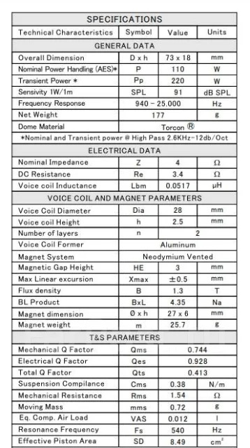 ESB Audio