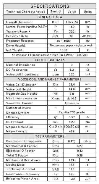 ESB Audio