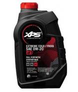 Extreme Lubricants