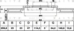 ���� ��������� �������� ������������� Blitz BS0393, �����/������ BS0393 ����