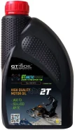 GT Oil Power
