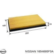 ������ ��������� 1654695F0A/A-243/A-981/GB9658 Nissan �������� ����