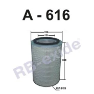 ������ ��������� RB-Exide A-616 AG1014 ����