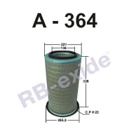 ������ ��������� RB-exide A-364 ME033717 ����