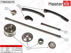 �������� ���� ��� Master KiT 77B0036VFK 77B0036VFK ����