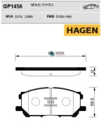 ������� ��������� �������� Sangsin Brake GP1456 GP1456 ����