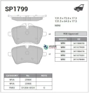������� ��������� �������� �������� �����:HI-Q MINI MINI Countryman (R60), MINI MINI (R56) Sangsin Brake SP1799 SP1799 ����