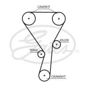  Geely Tugella, Monjaro (1046531800) 5699XS Gates 5699XS 