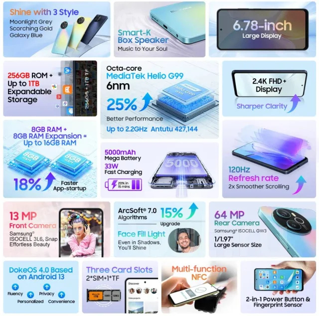 Blackview Shark 8. �����, 128 ��, �����, 3G, 4G LTE, NFC ����