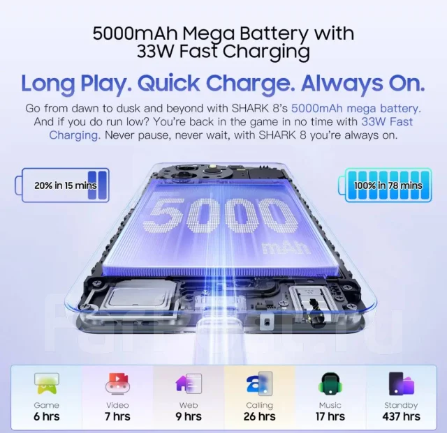 Blackview Shark 8. �����, 128 ��, �����, 3G, 4G LTE, NFC ����
