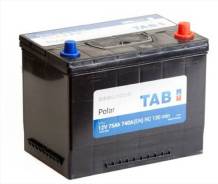 TAB. 75��.�., D26, 740��., ��������, ������������ ������ ����