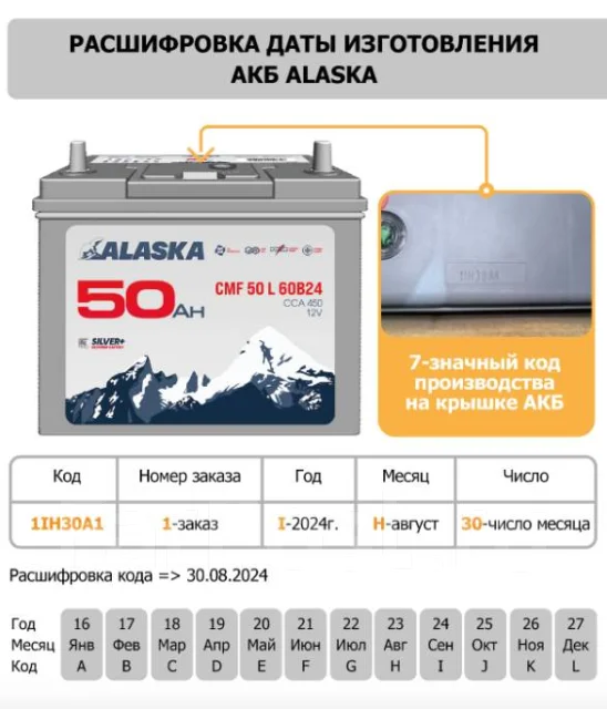 Alaska. 80��.�., D26, 700��., ������, ������������ ����� ����