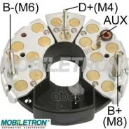 ����������� Mobiletron ���. RB72H RB72H ����