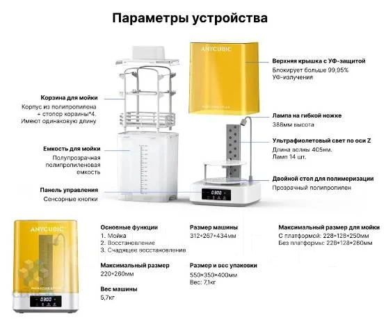 ����� ��� 3D-���������. ����