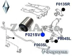 ����������� F021SR 20201-FC020 ���������� F021SR ����