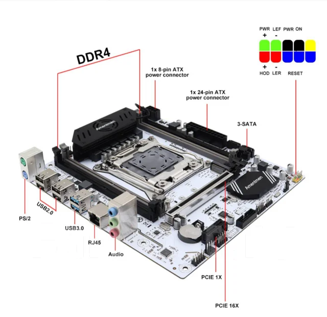 LGA2011-3 ����