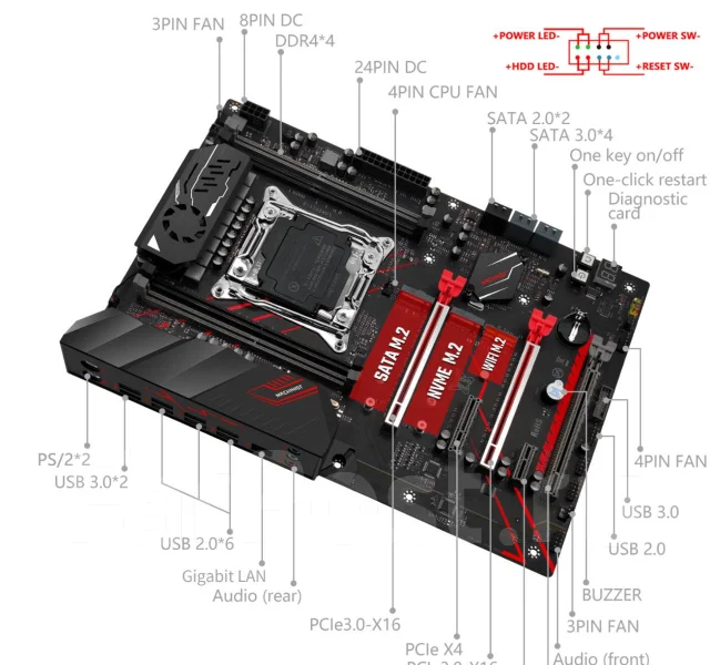 X99 ����