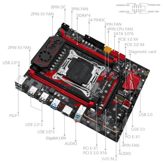 X99 ����