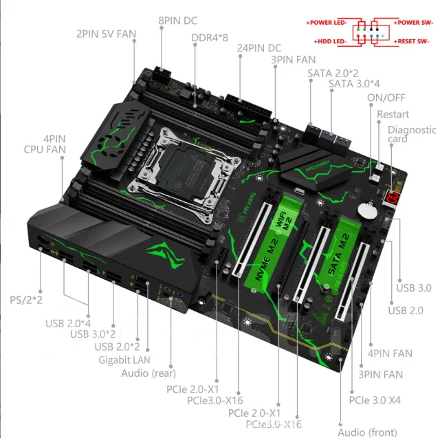X99 ����