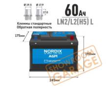 Nordix. 60��.�., L2, 680��., ��������, ������������ ����� ����