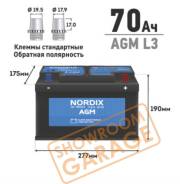 Nordix. 70��.�., L3, 760��., ��������, ������������ ����� ����