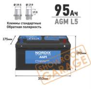 Nordix. 95��.�., L5, 850��., �������� ����